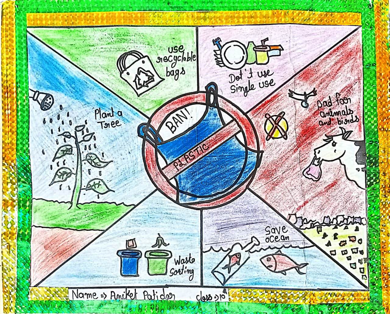Beat Plastic Pollution Drawing / stop plastic poster chart project - ban  plastic - YouTube